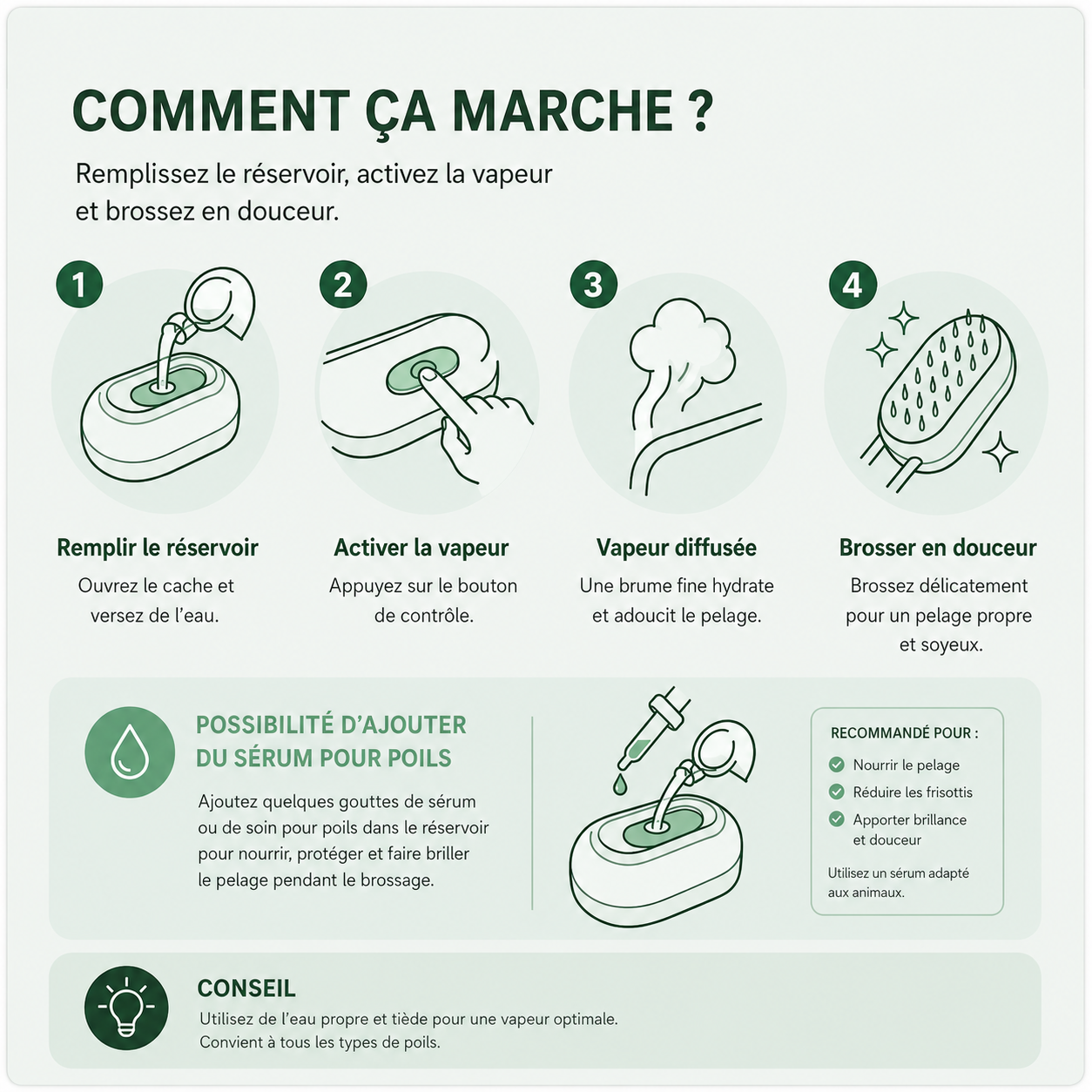 Brosse Classique : Brosse Vapeur Électrique pour Chien et Chat — PAWLY